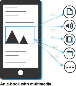 image showing a multimedia ebook using ISLI